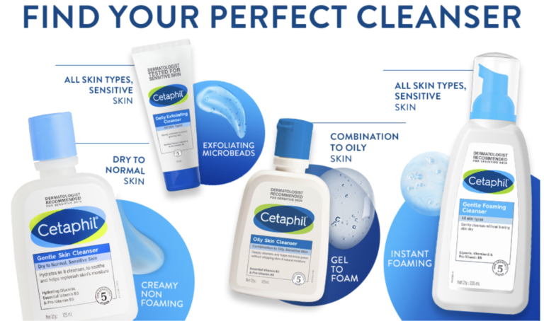 Skin Hydrating Face Wash – Cetaphil Paraben – Review